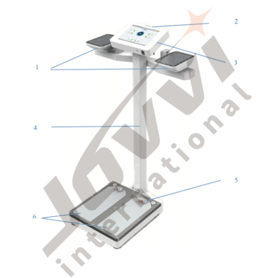 α β / α / β Detektor promieniowania jądrowego Dolny limit wykrywalności 0,1μSv/h Obszar detekcji dłoni 200×120 Cm2 ×4
